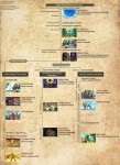 Hyrule-Historia-Timeline-translated-Graphics1.jpg