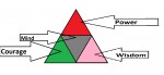Triforce2.jpg